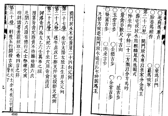 《五种秘窍全书》之罗经秘窍+甘时望着 (9).png